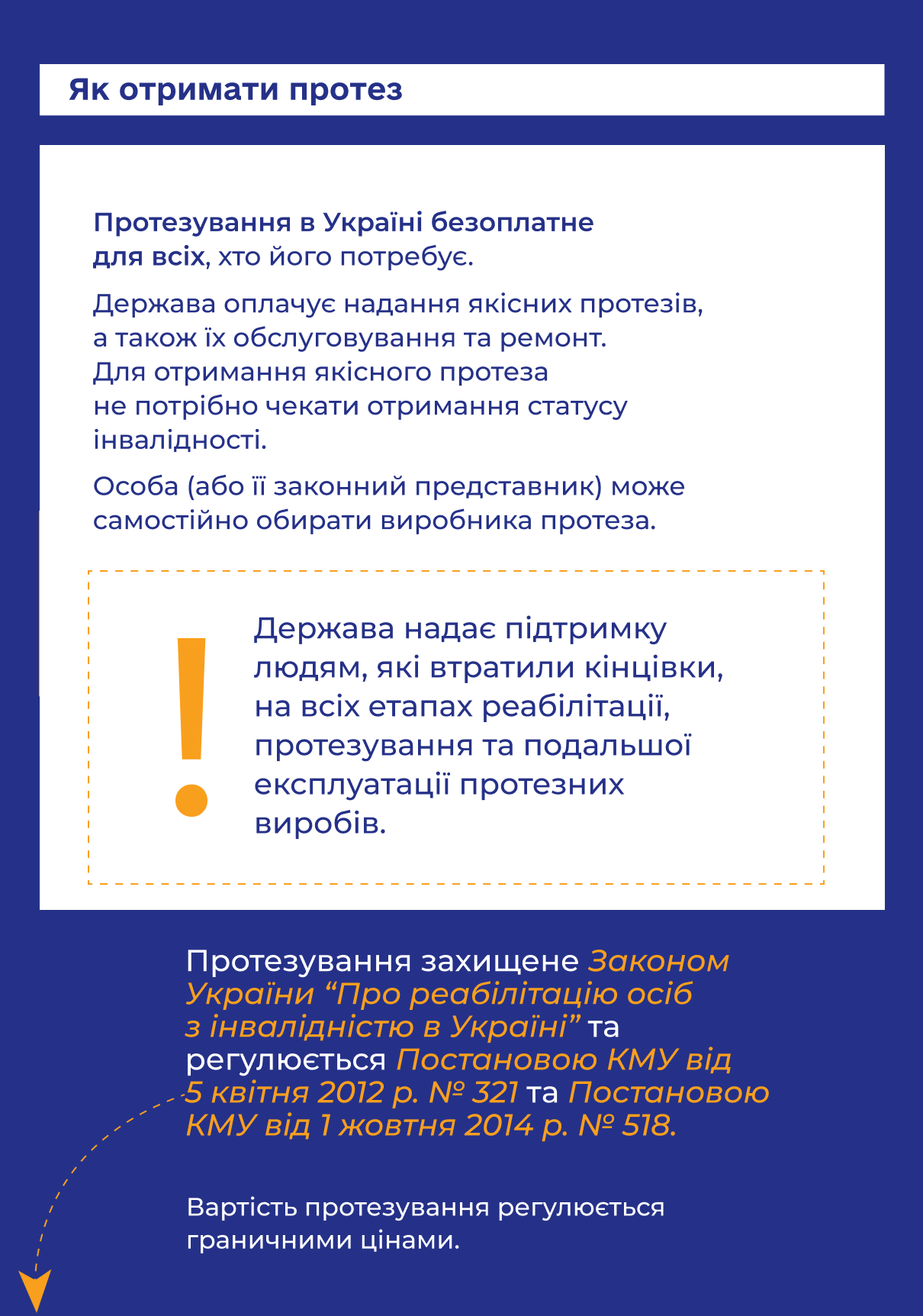 шлях до відновлення:  протезування осіб з ампутацією