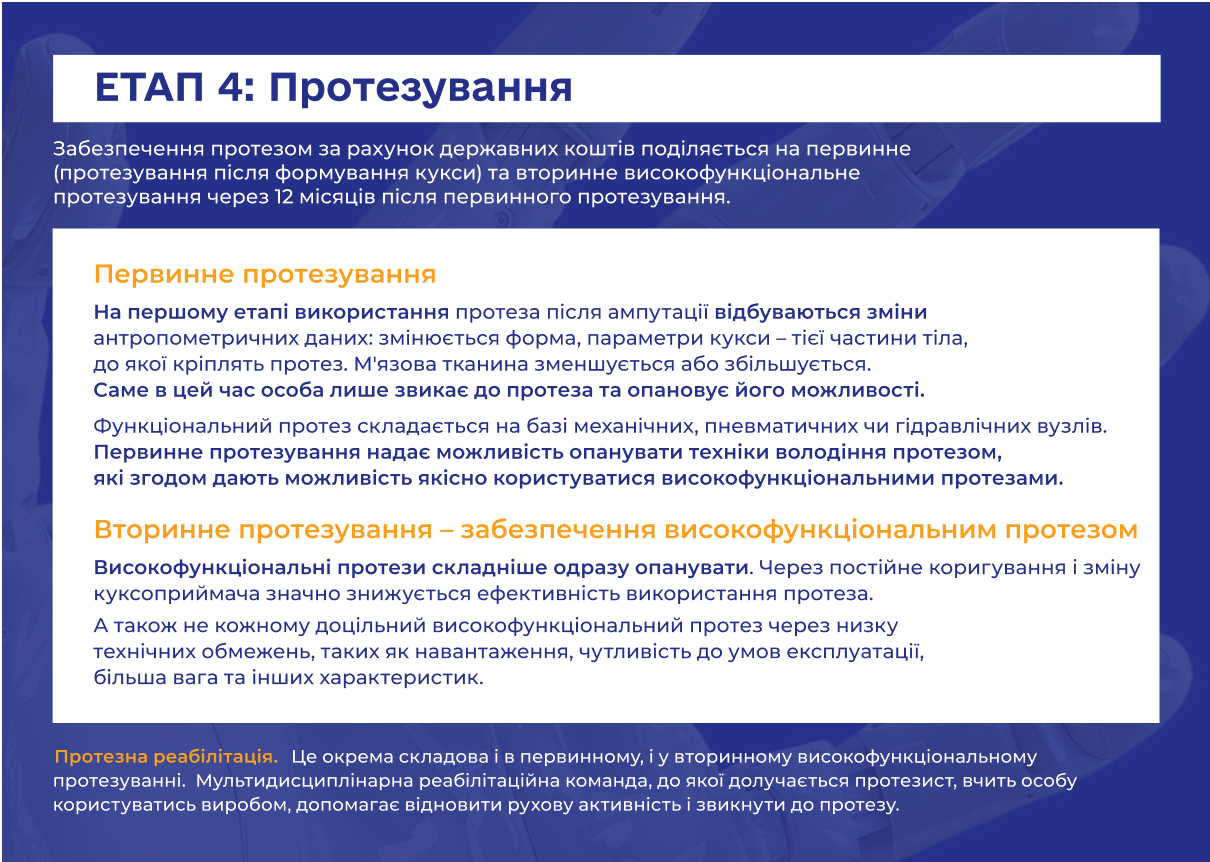 шлях до відновлення:  протезування осіб з ампутацією